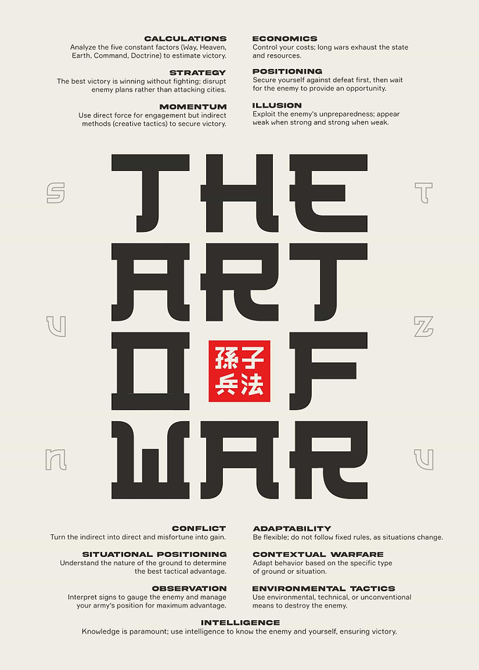 The Art of War