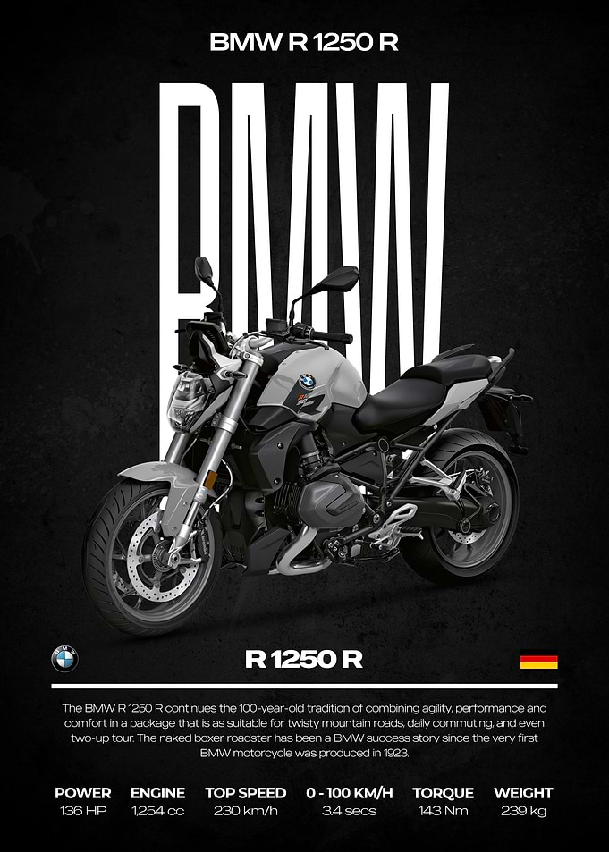 BMW R 1250 R Motorcycle Poster