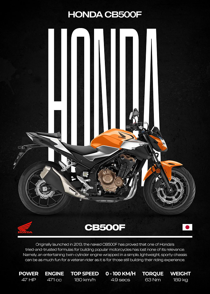 Honda CB500F Motorcycle Poster