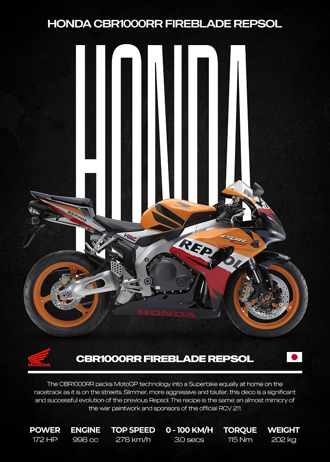 Honda CBR1000RR Fireblade Repsol Motorcycle