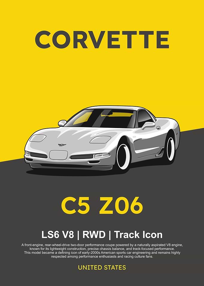 Corvette C5 Z06