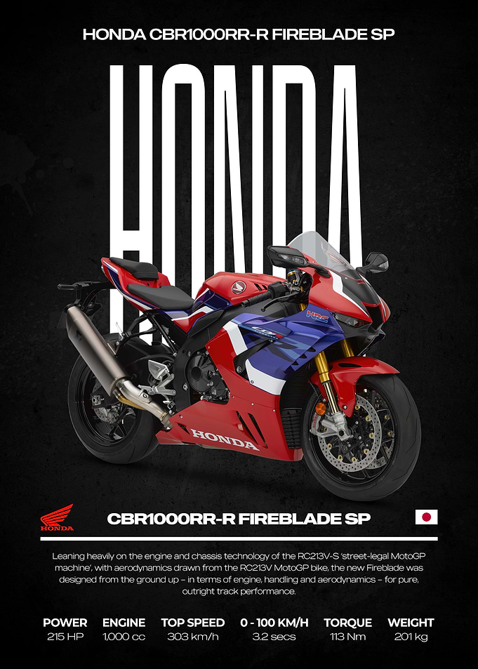Honda CBR1000RR-R Fireblade SP Motorcycle