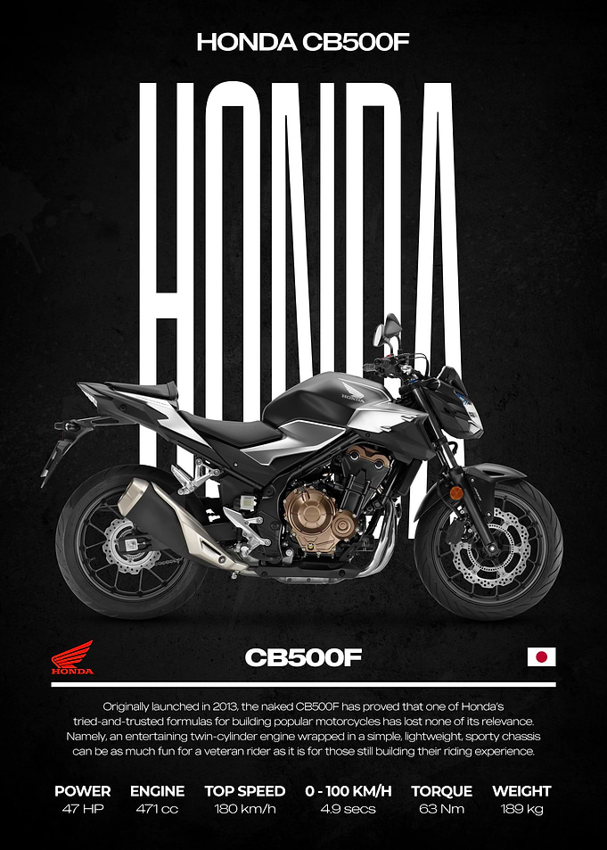 Honda CB500F Motorcycle Poster