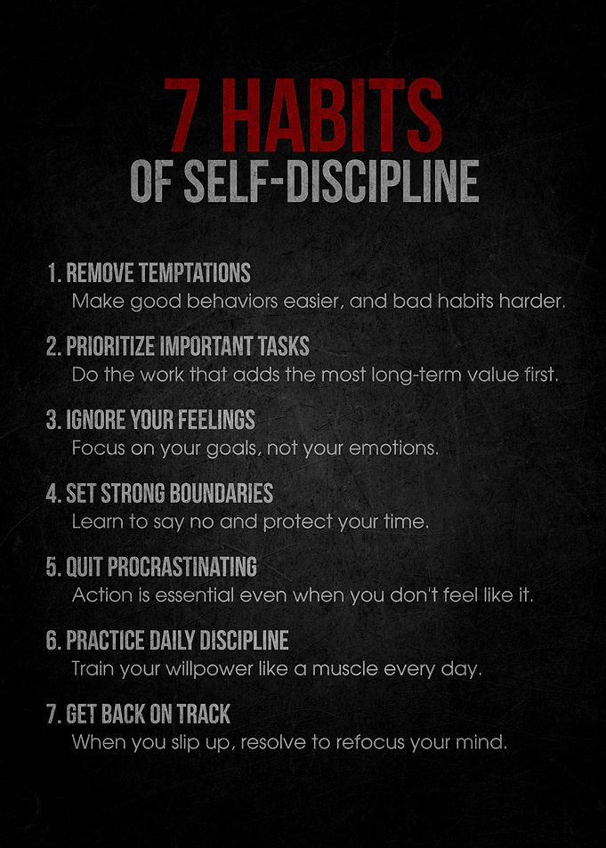 7 Habits of Self-Discipline Poster