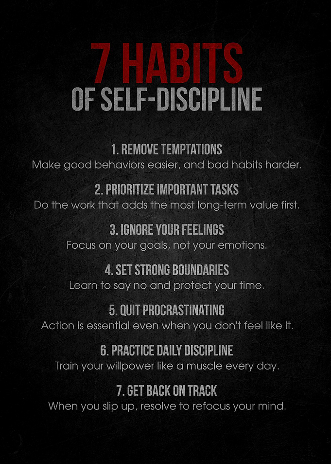 7 Habits of Self-Discipline Poster