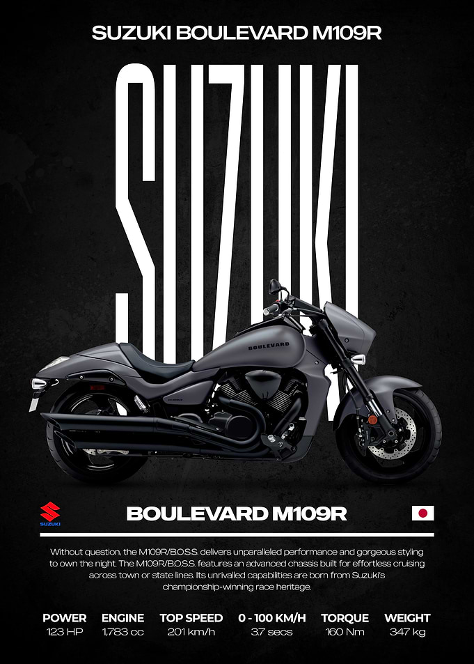 Suzuki Boulevard M109R Motorcycle