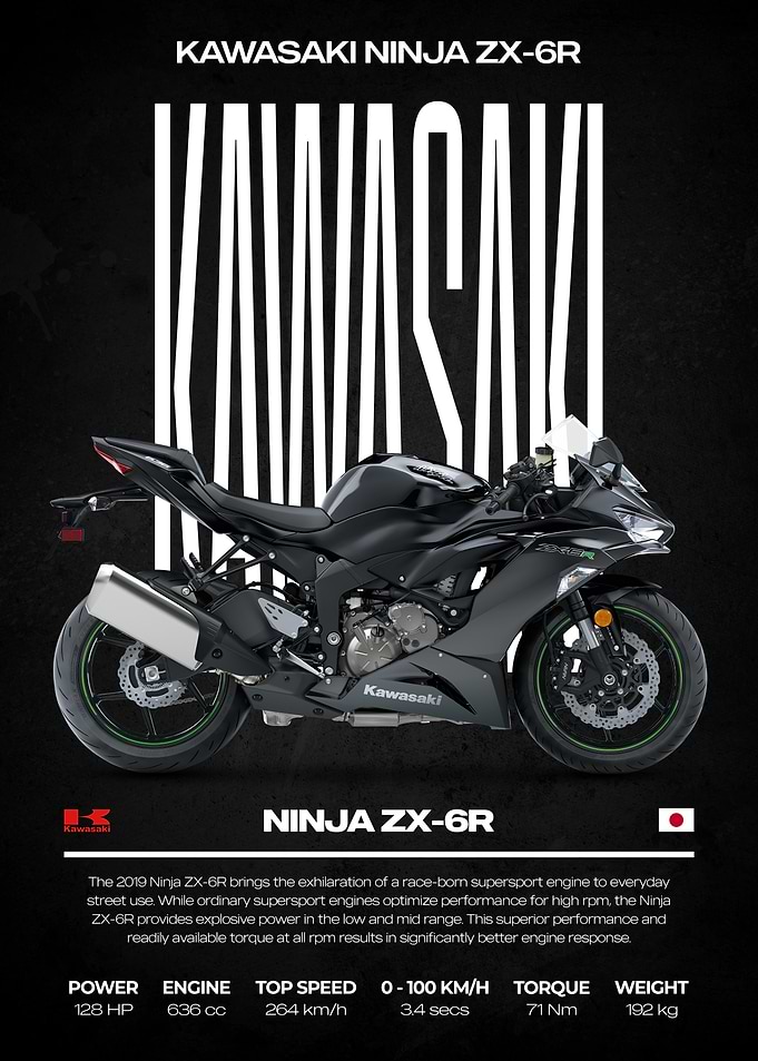 Kawasaki Ninja ZX-6R Motorcycle