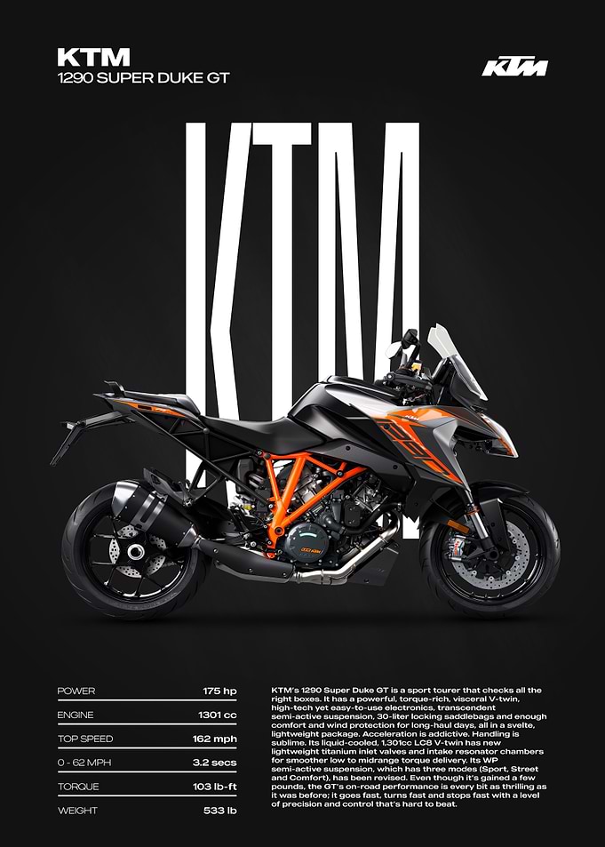 KTM 1290 Super Duke GT Motorcycle Poster
