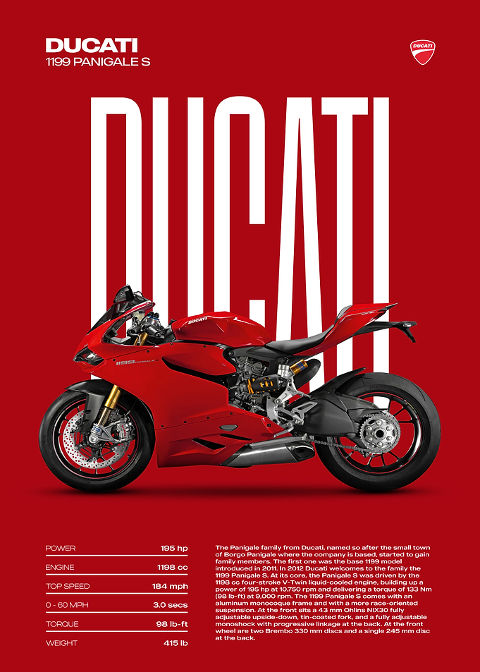 Ducati 1199 Panigale S Motorcycle Poster