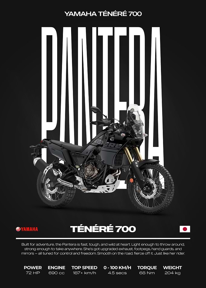 Yamaha Ténéré 700 Motorcycle Poster