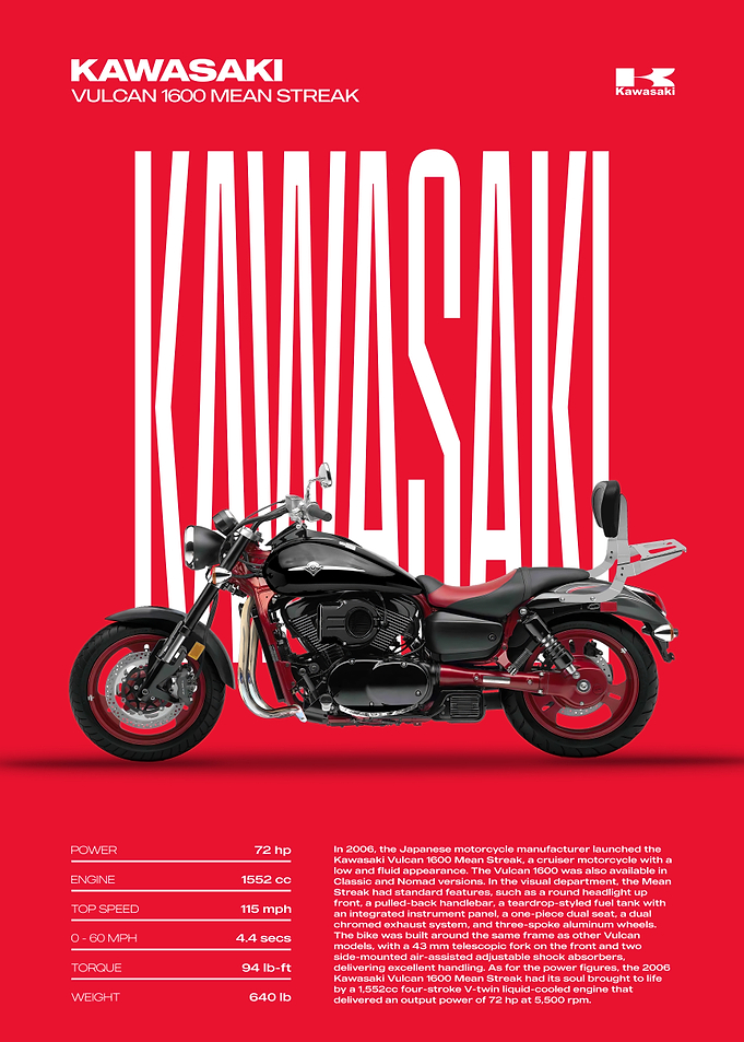 Kawasaki Vulcan 1600 Mean Streak Motorcycle Poster