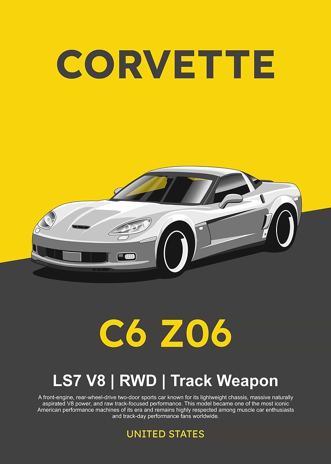 Corvette C6 Z06