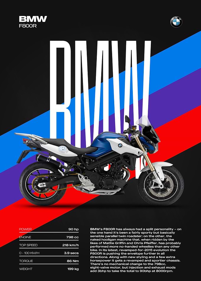 BMW F800R Motorcycle Poster