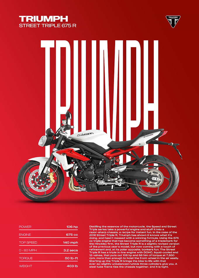 Triumph Street Triple 675 R Motorcycle Poster