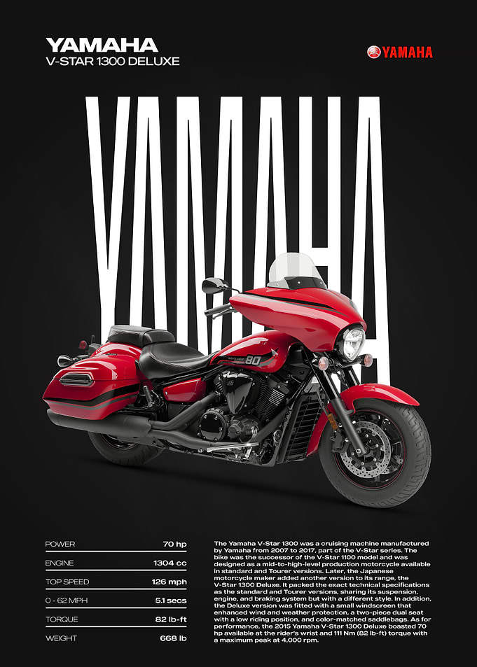 Yamaha V-Star 1300 Deluxe Motorcycle Poster