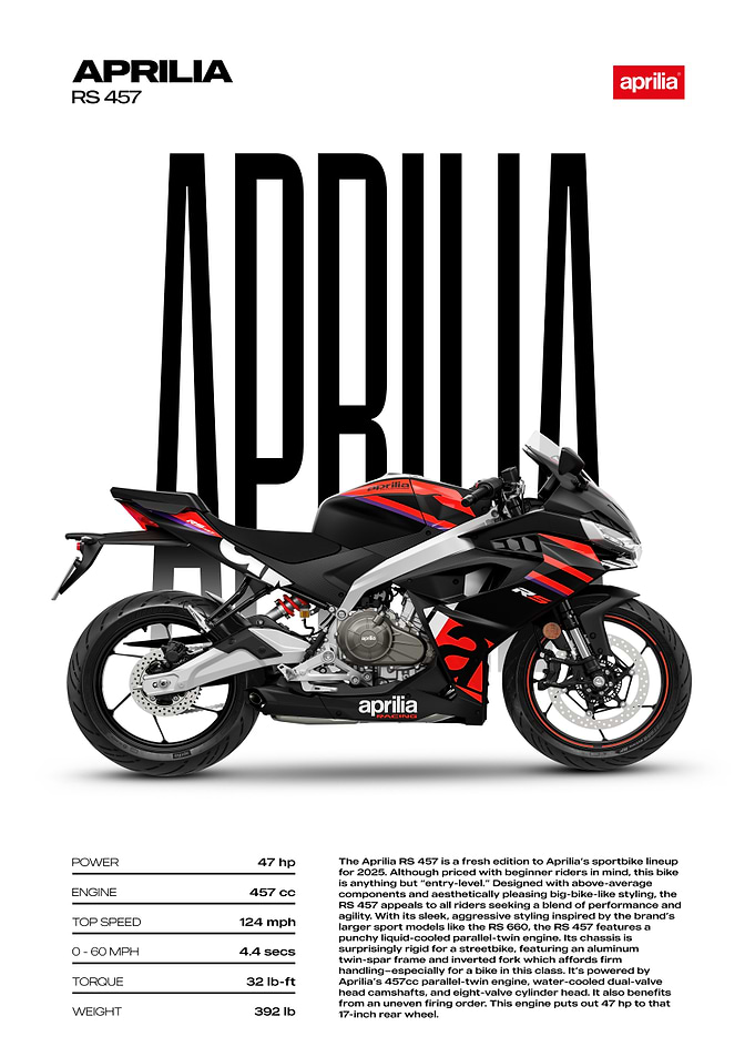 Aprilia RS 457 Motorcycle Poster