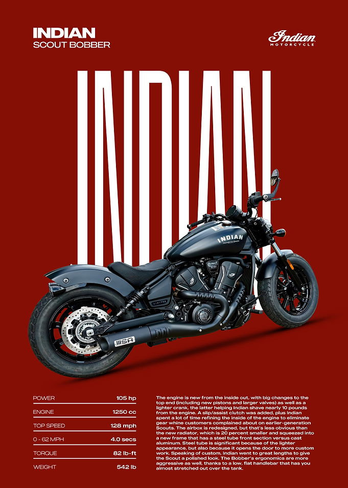 Indian Scout Bobber Motorcycle Poster