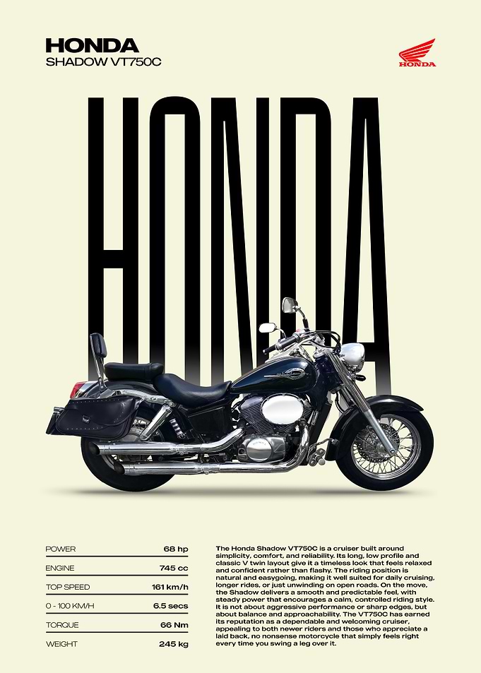 Honda Shadow VT750C Motorcycle Poster