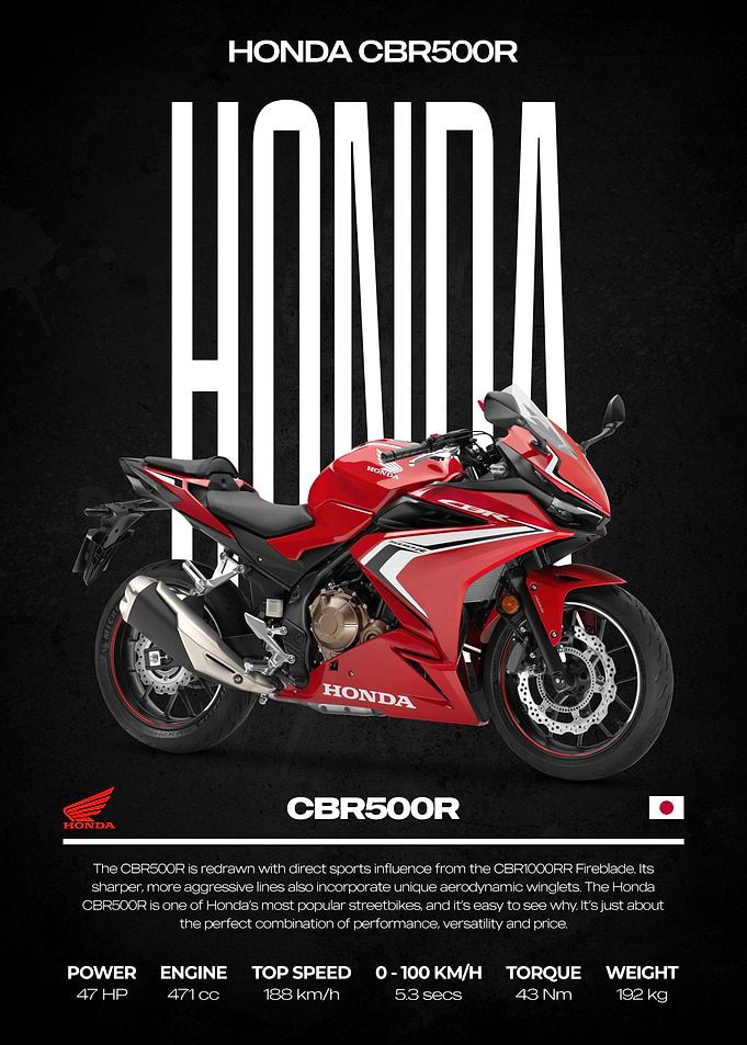 Honda CBR500R Motorcycle