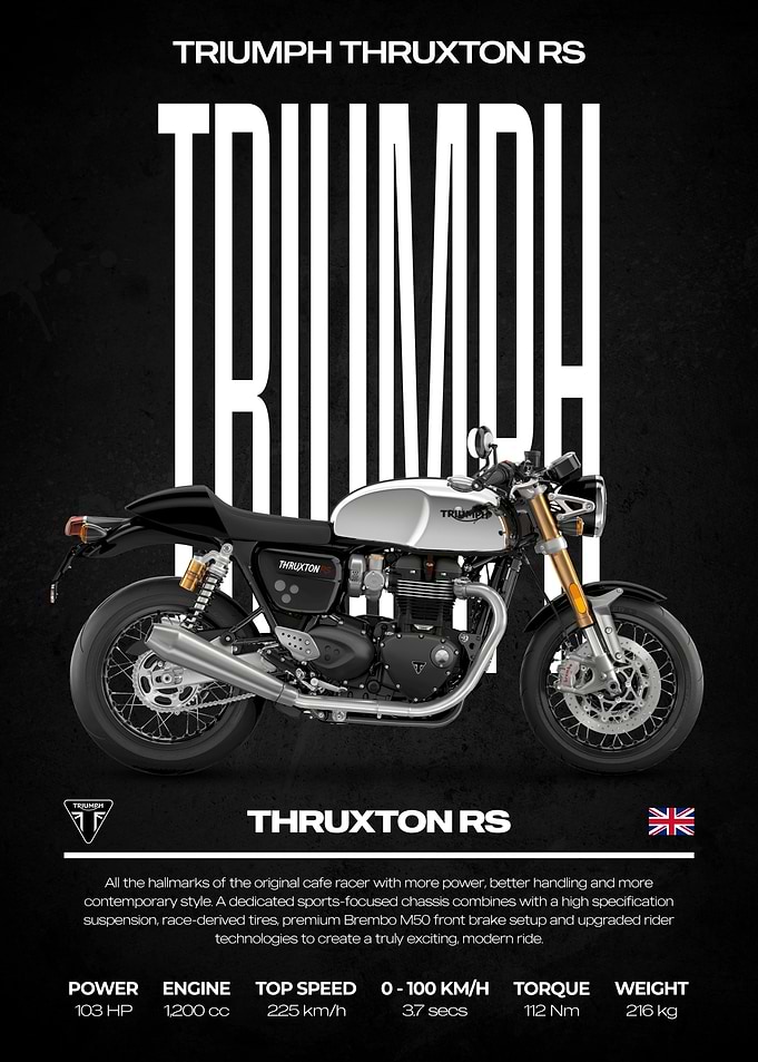 Triumph Thruxton RS Motorcycle Poster