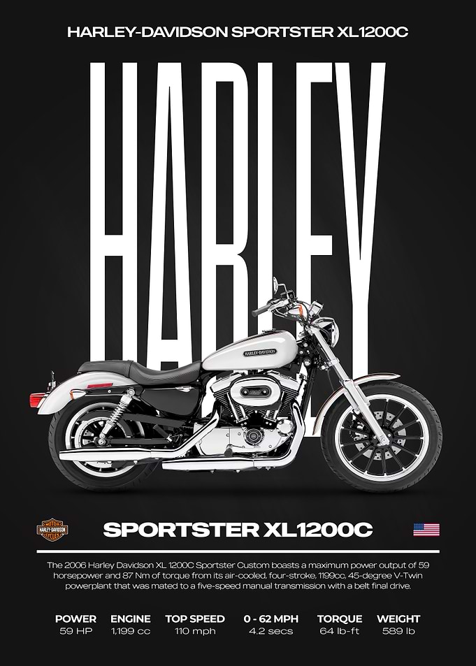 Harley-Davidson Sportster XL1200C Motorcycle Poster