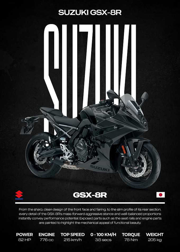 Suzuki GSX-8R Motorcycle