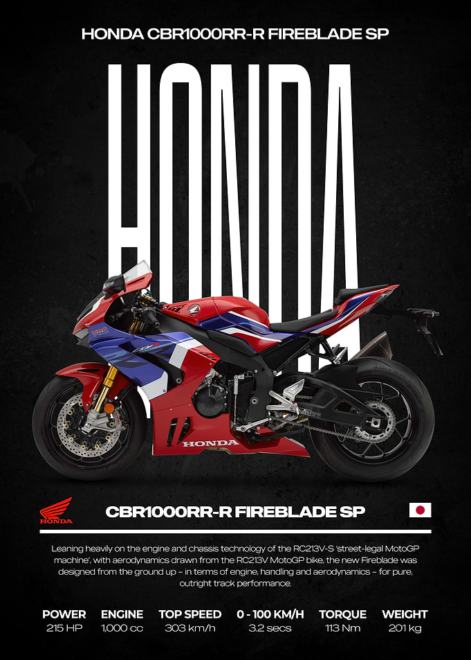 Honda CBR1000RR-R Fireblade SP Motorcycle