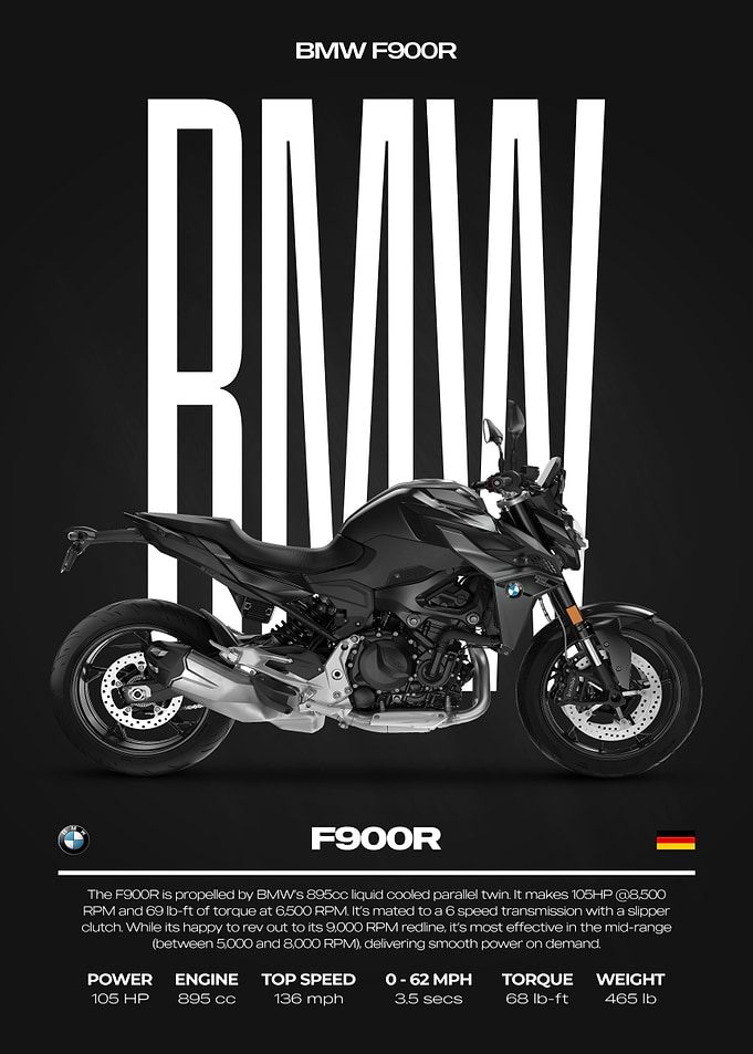 BMW F900R Motorcycle Poster