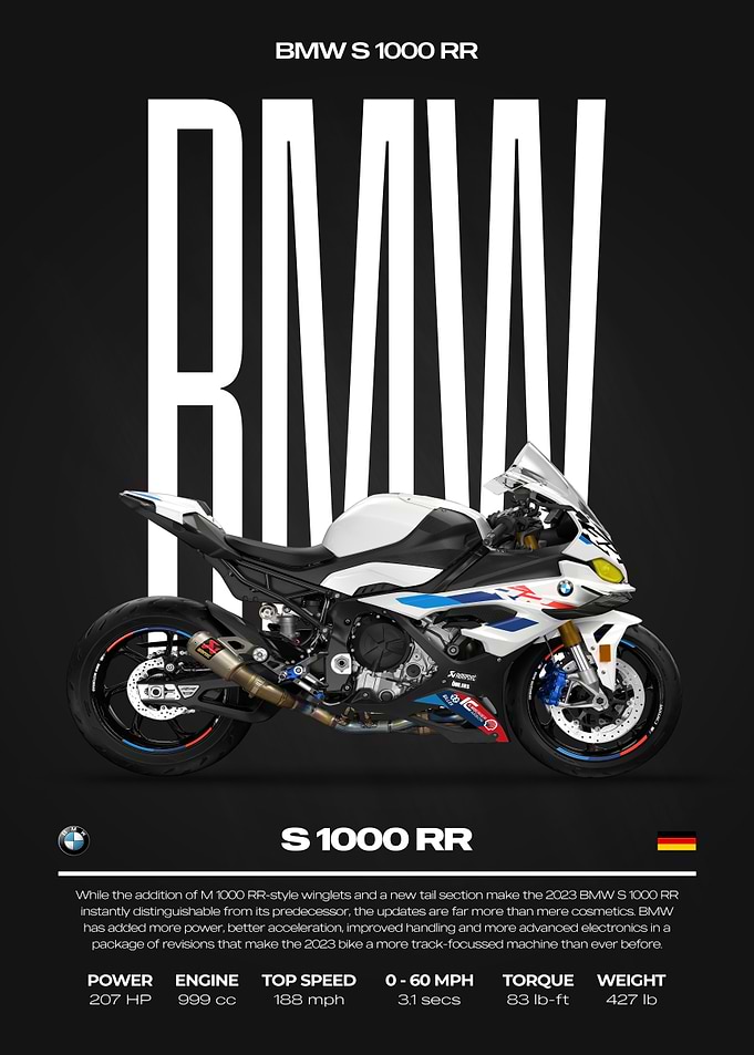 BMW S 1000 RR Motorcycle Poster