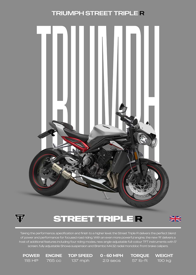 Triumph Street Triple R Motorcycle Poster