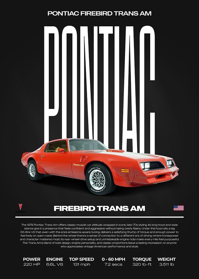 Pontiac Firebird Trans Am Car Poster