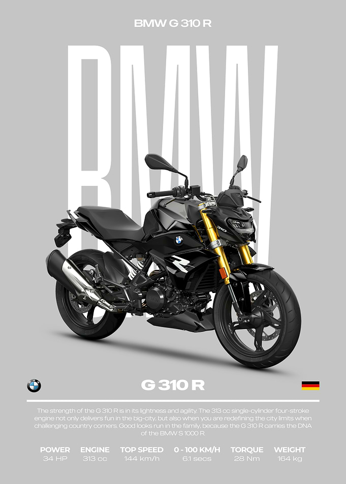 BMW G 310 R Motorcycle Poster