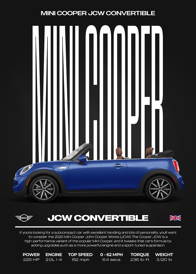Mini Cooper JCW Convertible Car Poster