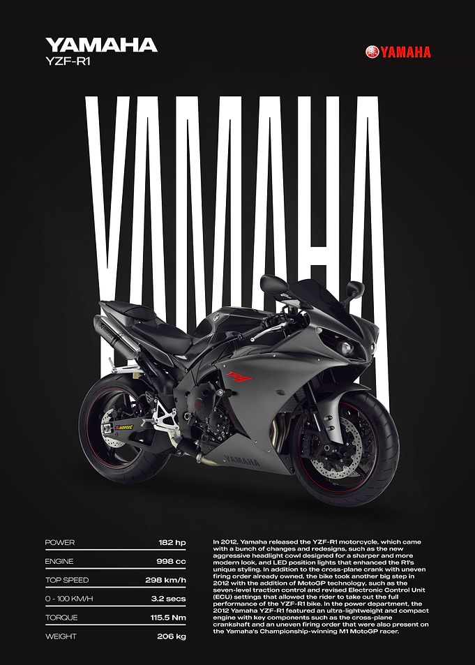 Yamaha YZF-R1 Motorcycle Poster