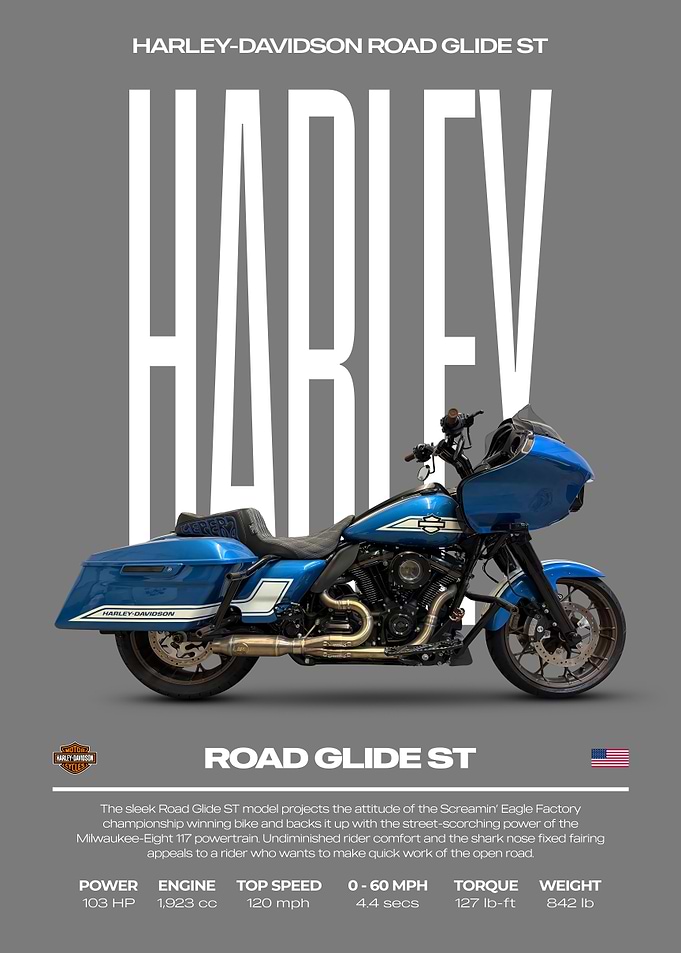 Harley-Davidson Road Glide ST Motorcycle Poster