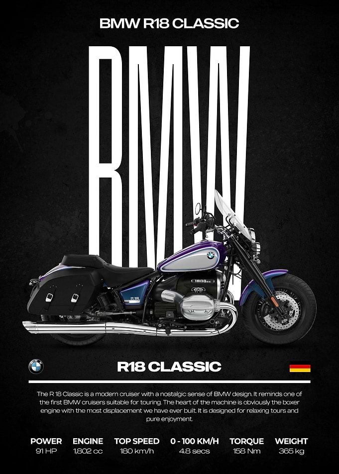 BMW R18 Classic Motorcycle Poster