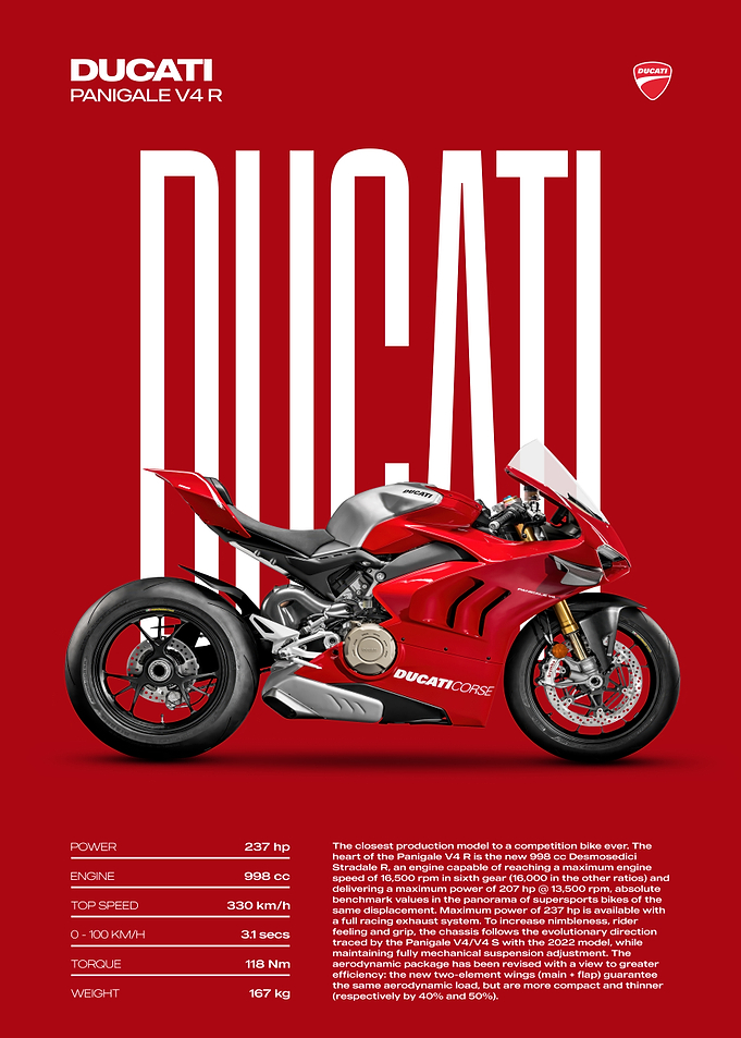 Ducati Panigale V4 R Motorcycle Poster