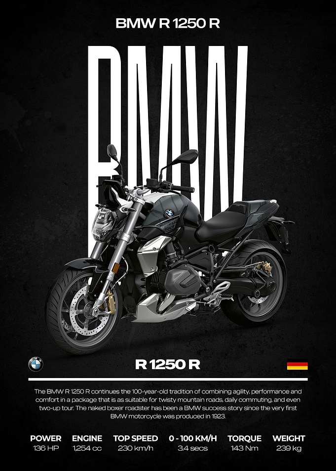 BMW R 1250 R Motorcycle Poster