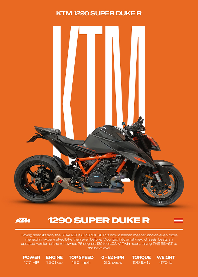 KTM 1290 Super Duke R Motorcycle Poster