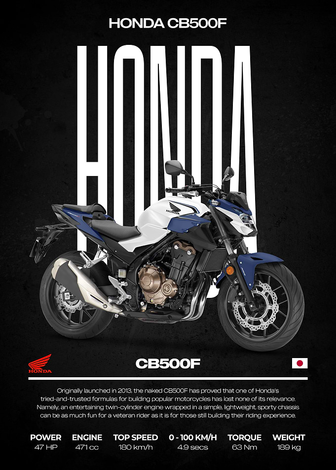 Honda CB500F Motorcycle Poster