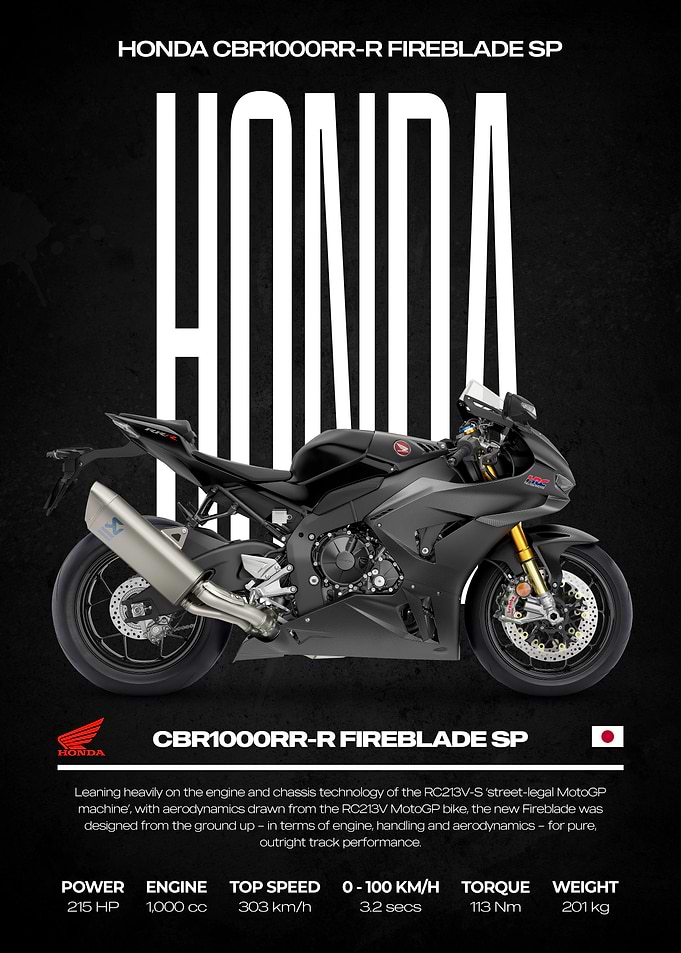 Honda CBR1000RR-R Fireblade SP Motorcycle