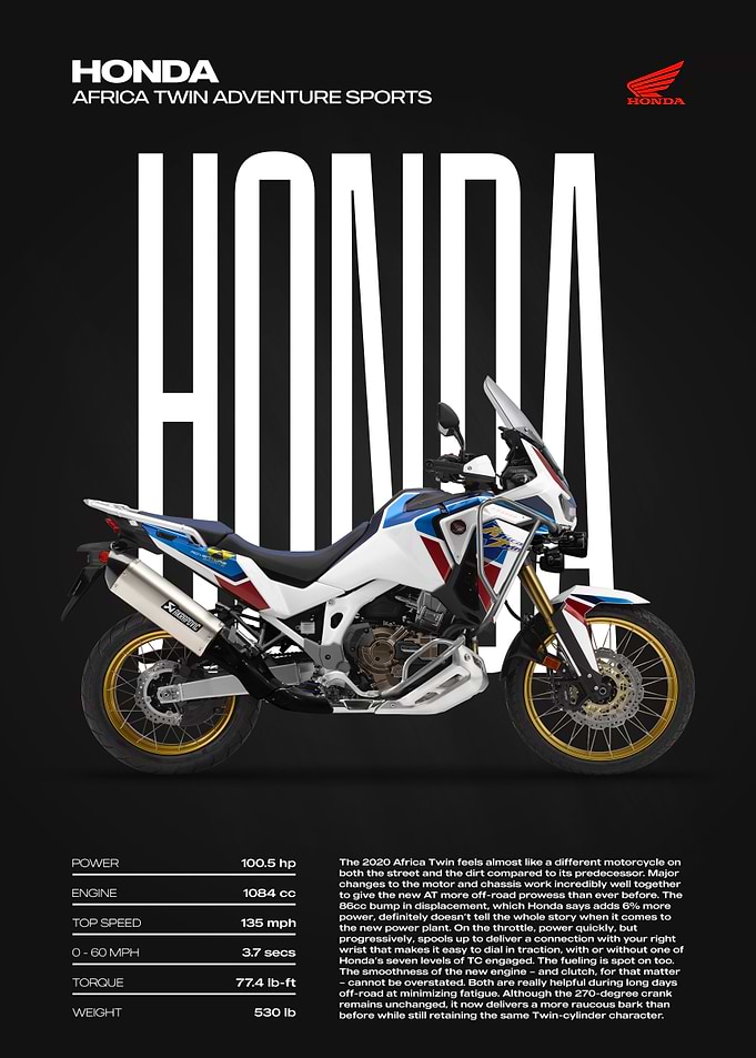 Honda Africa Twin Adventure Sports Motorcycle Poster