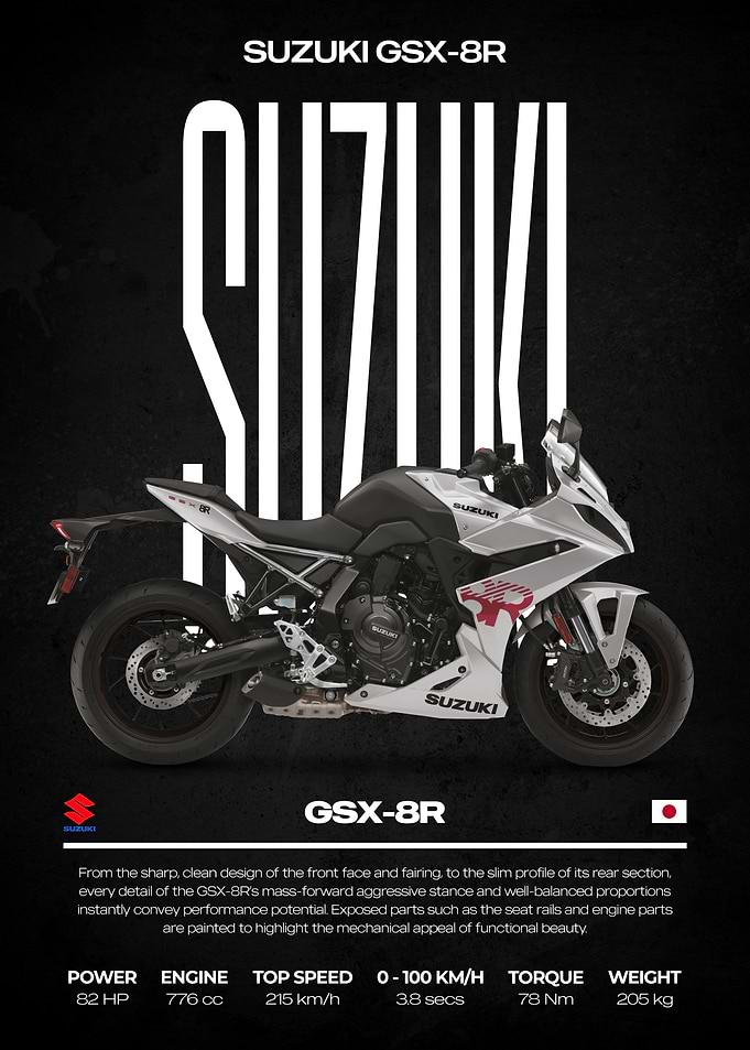 Suzuki GSX-8R Motorcycle Poster