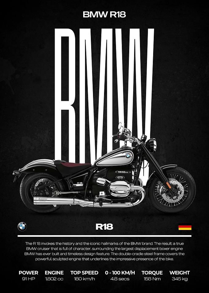 BMW R18 Motorcycle Poster