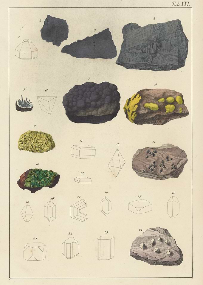 Vintage Mineral and Crystal Illustrations