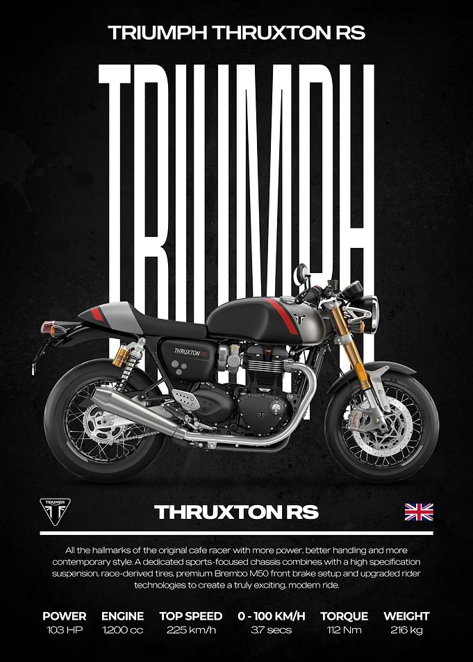 Triumph Thruxton RS Motorcycle Poster