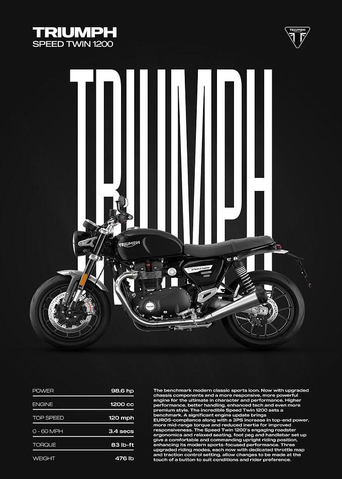 Triumph Speed Twin 1200 Motorcycle Poster