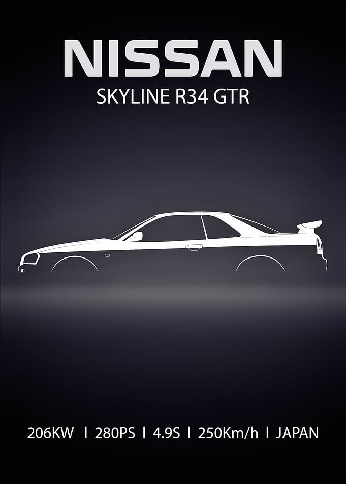 Nissan Skyline R34 GTR Poster
