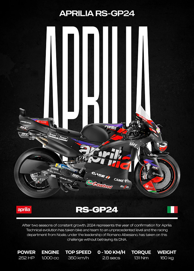 Aprilia RS-GP24 Motorcycle