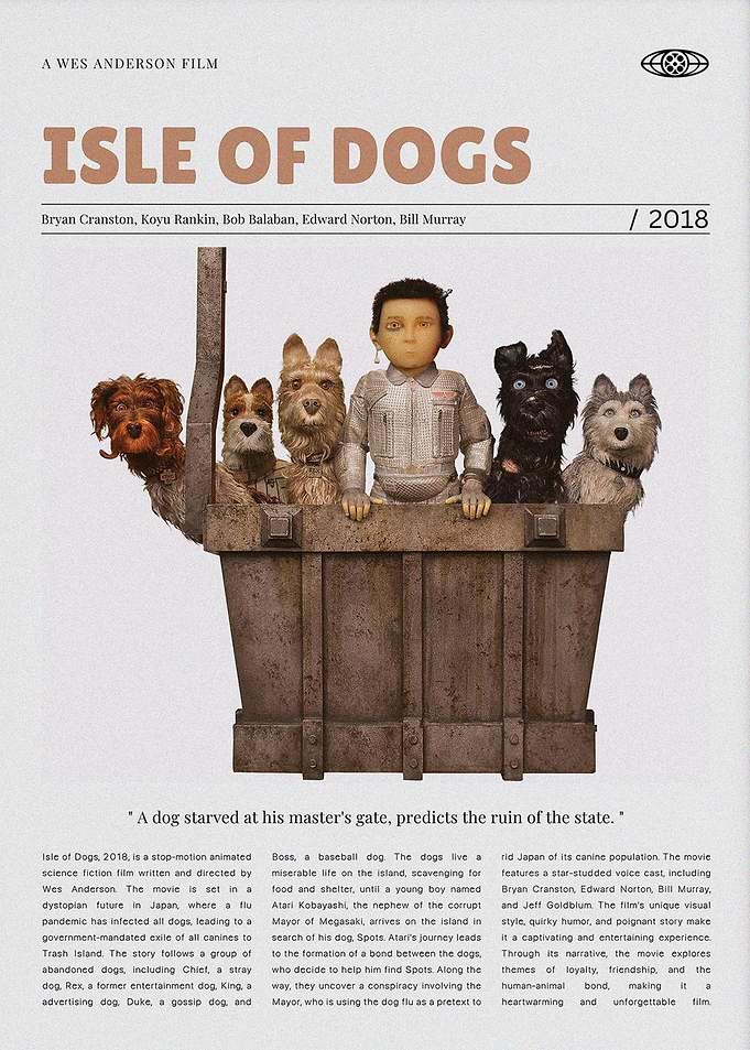 Isle of Dogs Movie Poster